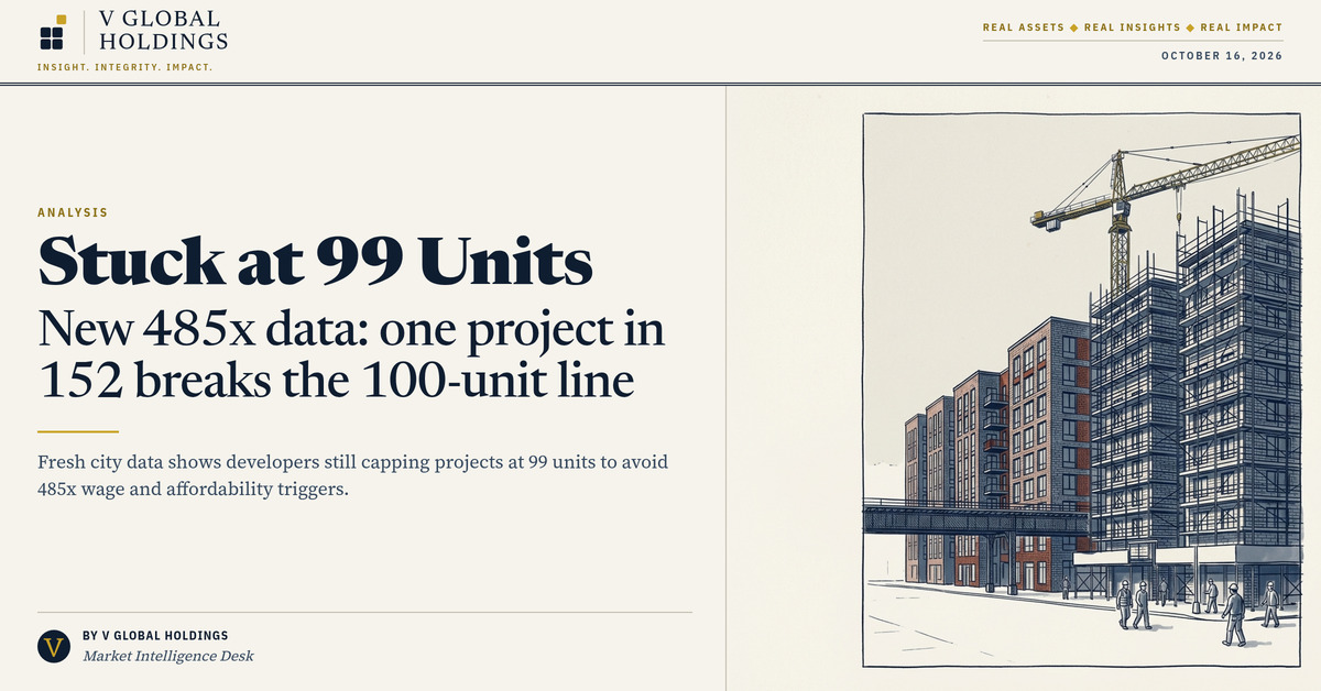City 485x data dump shows 99-unit project trend is unrelenting